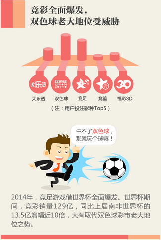 体彩最新政策深度解读，全面掌握行业动态趋势